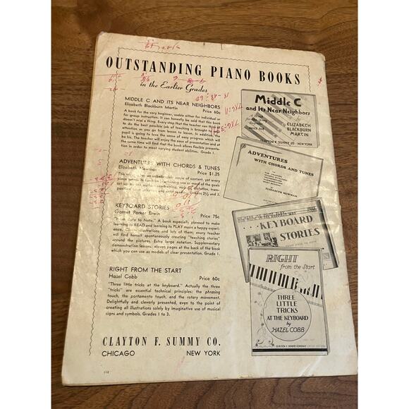 Vintage Piano Music Book Lot John Thompson Chopin Technic Is Fun Sheet Music 9 - Picture 12 of 16